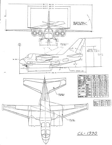 S-3 Viking Aircraft Development History